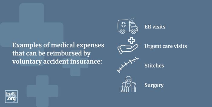 voluntary accident insurance infographic