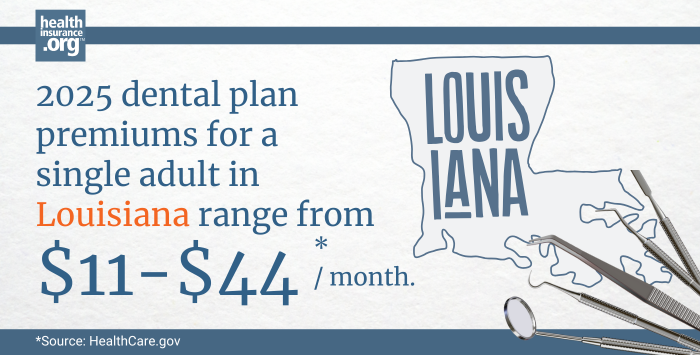 Infographic with the text 2025 dental plan premiums for a single adult in Louisiana rage from $11 to $44 per month.