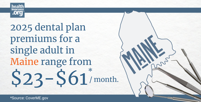 Infographic with the text 2025 dental plan premiums for a single adult in Maine rage from $23 to $61 per month.