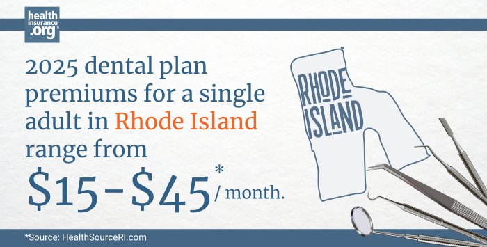 Infographic with the text 2025 dental plan premiums for a single adult in Rhode Island rage from $15 to $45 per month.