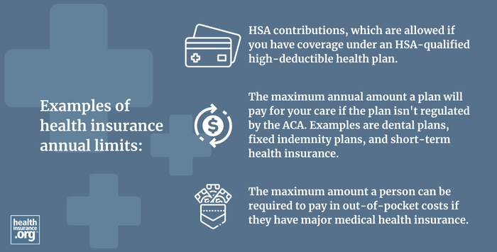 annual limit infographic