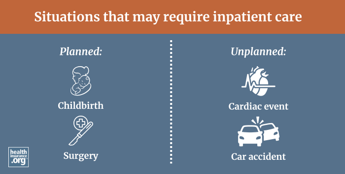 inpatient care Infographic